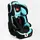 Дитяче автокрісло JOY "ISOFIX", Група 1/2/3, 9-36 кг. Black and turquoise (110867)