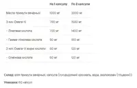 Ultra Women`s Protein - 500g Strawberry (До 08.26+ Пошкоджена упаковка)