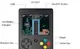 Портативная игровая консоль Джойстик 500 in 1 SUP handheld game II HS-219