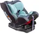 Детское автокресло Caretero Combo 0-25 kg Mint