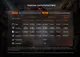 Фонарь налобный Fenix ​​WH23R с бесконтактным датчиком