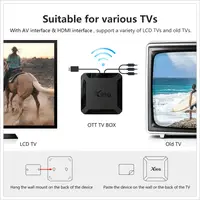 Android TV приставка Allwinner TV BOX X96Q | H313, 1GB RAM, 8GB ROM |