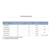 Реле давления 1.4-2.2 бар (гайка) AQUATICA (779529)