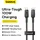 Кабель Baseus Type-C to Type-C Unbreakable Series Fast Charging Data Cable |1m, 100W|