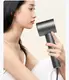 Фен для волос Xiaomi DOCO High Speed ​​Hair Dryer Grey H800