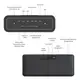 Акустика Tronsmart Mega Pro IPX5 |BT5.0, AUX/TF/USB, 60W, TWS, NFC, EQ, 10h Max|