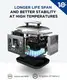 Зарядная станция BigBlue CellPowa 600/600 Вт / 537.6 Вт/ч / LiFePO4