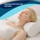 Подушка валик ортопедическая ErgoRoll IDEIA 40х15х15 см с наволочкой с эффектом памяти для поддержки шеи