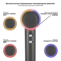 Фен Rotex ProSalon RFS1064 1600 Вт серый