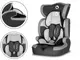 Автокресло Lionelo Levi One 9-36 кг GREY