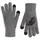 Перчатки Simms Wool Full Finger Glove Steel S/M (13540-030-2030 / 2226405)