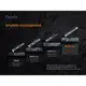 Фонарь ручной Fenix ​​PD35 V3.0