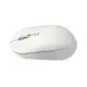 Мышь беспроводная Xiaomi MiiiW Silent Dual-Mode Mouse White (WXSMSBMW03)