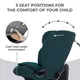 Автокресло Kinderkraft Oneto3 i-Size Harbour Blue (KCONE300BLU0000)