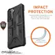 Чехол Urban Armor Gear для Samsung Galaxy S21 - (UAG) Pathfinder, Black (212817114040)