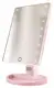 Косметическое зеркало MagiС Mirror Rotex RHС25-P MagiС Mirror