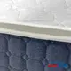 Наматрасник Cover 1 -