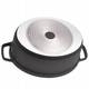 Кастрюля с крышкой Kamille Dublin KM-4464 6 л 31 см черная