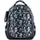 Рюкзак Kite Education K24-700M-5 Anime