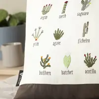 Подушка декоративна ТМ IDEIA Cactuc 35*53 см