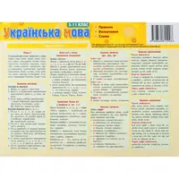 Картонка-подсказка Укр. Речь. Правила 5-11 класс 66443