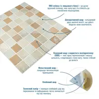 Панель стеновая 3D 680х680х4мм Мозаика бежевая SW-00002011