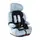 Автокресло Lorelli IRIS ISOFIX 9-36кг brittany blue