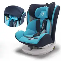 Автокресло Lionelo Bastiaan 0-36kg Blue