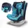 Автокресло Lionelo Bastiaan 0-36kg Blue