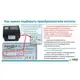Преобразователь частоты 3~380В × 3~380/220В 2.2-4кВт LEO 3.0 (779683)