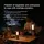 Многофункциональный фонарь-лампа NexTool Wukong Multifunctional Lamp