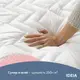 Наматрасник Lux Elite с бортом ТМ IDEIA, пл 250, 180х200х25 см