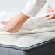 Наматрасник Aqua Stop с резинкой по периметру TM IDEIA 180х200х23 см
