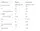 Whey Protein - 908g Natural