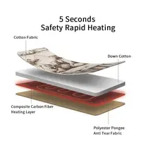 Сидушка-грілка Camping heating pad Naturehike NH20FCD15 Tibetan Antelope