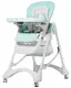 Стульчик для кормления Carrello Caramel CRL-9501/3
Sky Blue