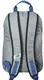 Спортивный рюкзак 22L New Balance OPP Core Backpack серый