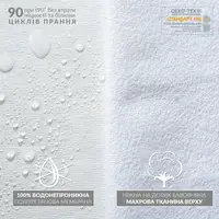 Наволочка АКВА СТОП ТМ IDEIA 50х70 см