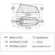 Палатка Vango Soul 100 Treetops TERSOUL T15077