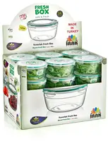 Контейнер Fresh Box круглий 2,3 л прозорий
