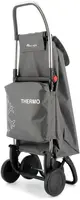 Сумка-тележка Rolser I-Max Termo Zen 4L Marengo (IMX353-1031)