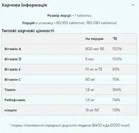 Daily Vitamins - 60tabs (09.23 опечатка до 09.24)