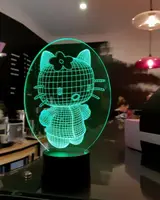 Сменная пластина для 3D светильников "Kitty 2" 3DTOYSLAMP