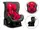 Автокресло Lionelo LIAM 0-18 kg Carmin Red