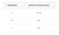 Ортез для фіксації пальця руки «жаба» Orthopoint SL-602 шина для фаланг пальців замість гіпсу Розмір S